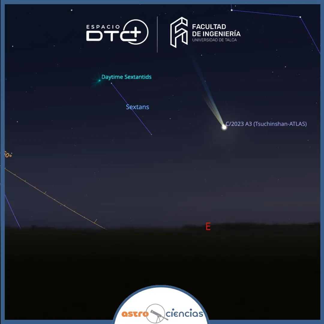 ¡No volverá en 80 mil años! El Cometa C/2023 A3 se despide de nuestros cielos: así puedes verlo a simple vista
