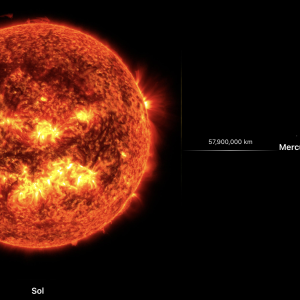 Distancias dinámicas de nuestro sistema solar