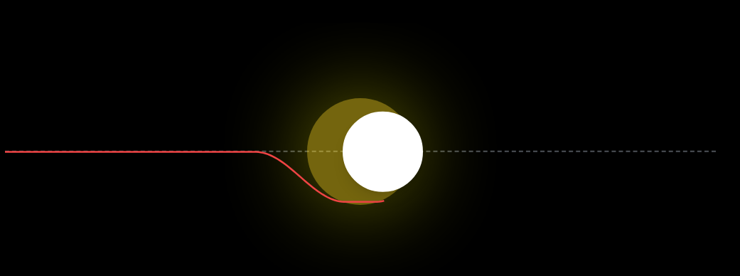 Descubriendo planetas