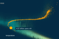 The_Suns_future_ESA24394524