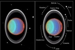Hubble Tracks Clouds on Uranus